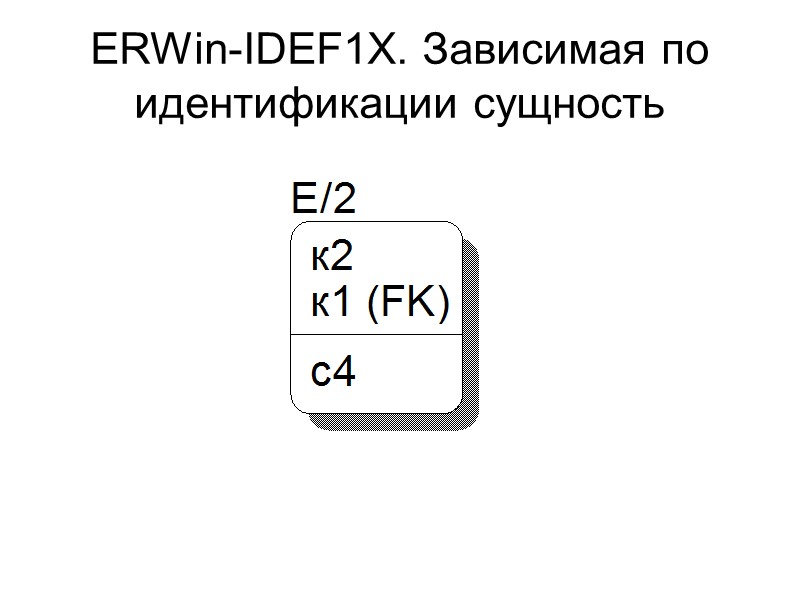 ERWin-IDEF1X. Зависимая по идентификации сущность